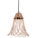 ΦΩΤΙΣΤΙΚΟ ΟΡΟΦΗΣ COPPER