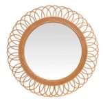 ΚΑΘΡΕΦΤΗΣ ΤΟΙΧΟΥ 54Χ2,5